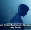 Humans: Cyber Resilience&rsquo;s Greatest Risk and Asset