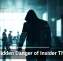 The Hidden Danger of Insider Threats