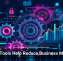 Digital Tools Help Reduce Business Mistakes