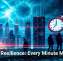 Cyber Resilience: Every Minute Matters
